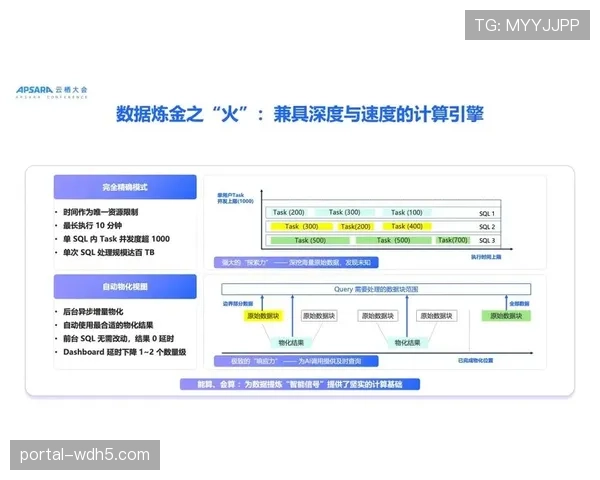 知识图谱技术关联分散信息 构建深度洞察