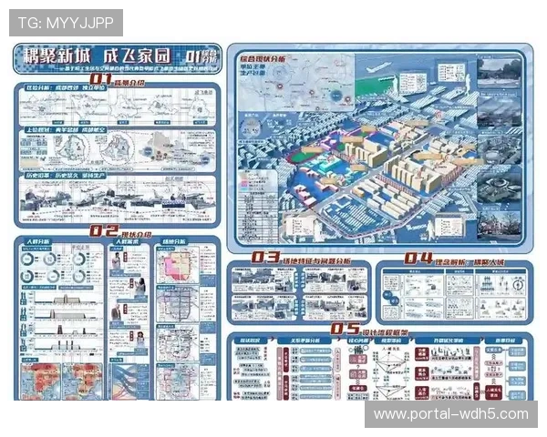 体育科技与城市规划深度耦合，社区运动空间算法优化布局