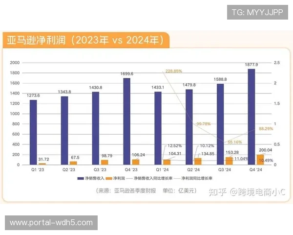 近期内容电商融合模式普及,拓展变现渠道多样性。 近期内容电商融合模式普及,拓展变现渠道多样性。